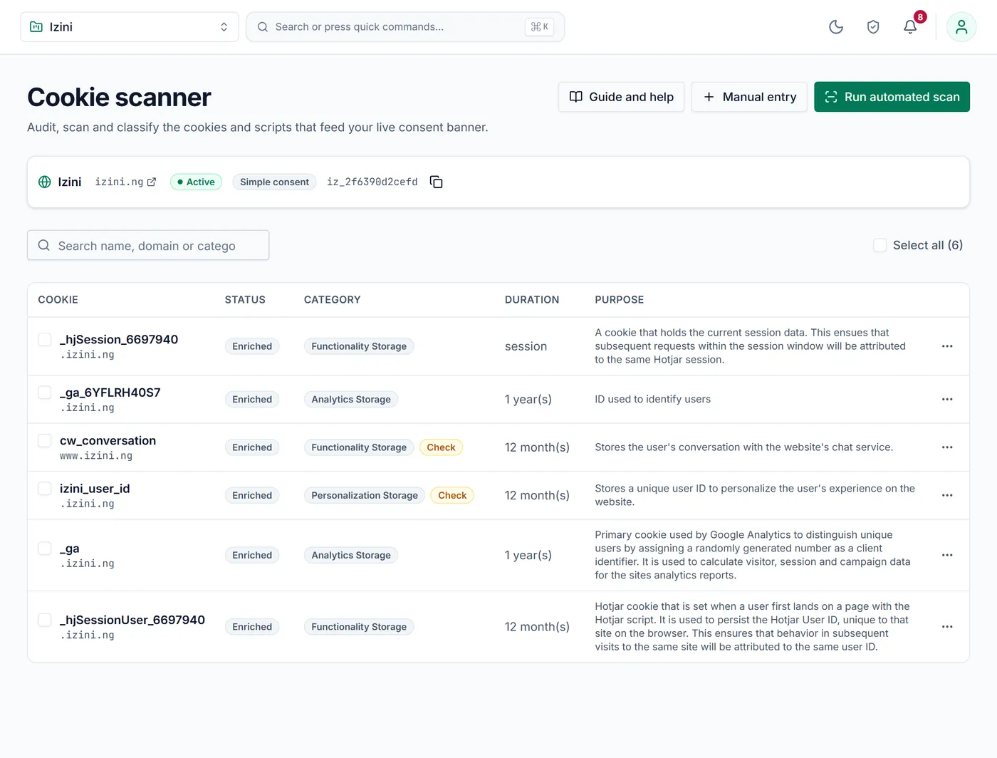 The cookie scanner listing cookies found on the website, with category, duration and purpose.
